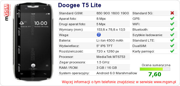 Dane telefonu Doogee T5 Lite