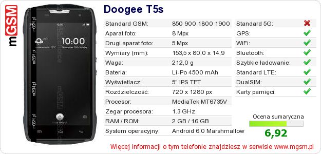 Dane telefonu Doogee T5s