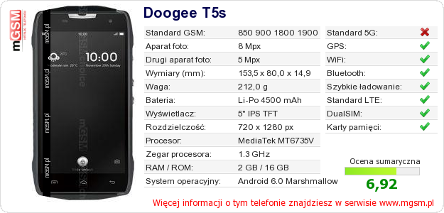 Dane telefonu Doogee T5s