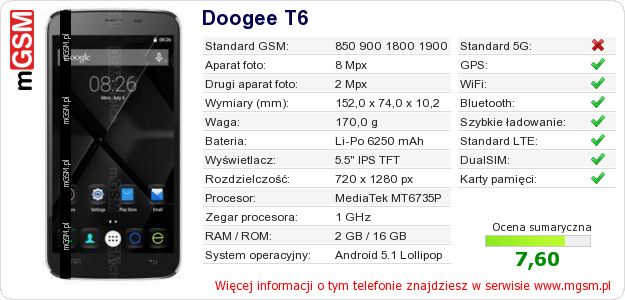 Dane telefonu Doogee T6 Dane telefonu Doogee T6