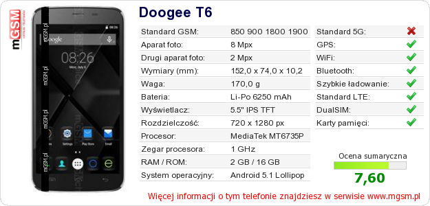 Dane telefonu Doogee T6