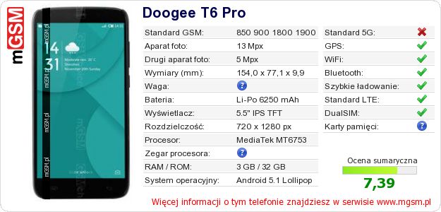 Dane telefonu Doogee T6 Pro Dane telefonu Doogee T6 Pro
