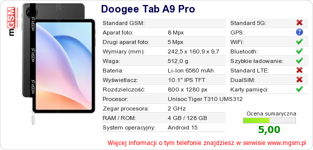 Dane telefonu Doogee Tab A9 Pro
