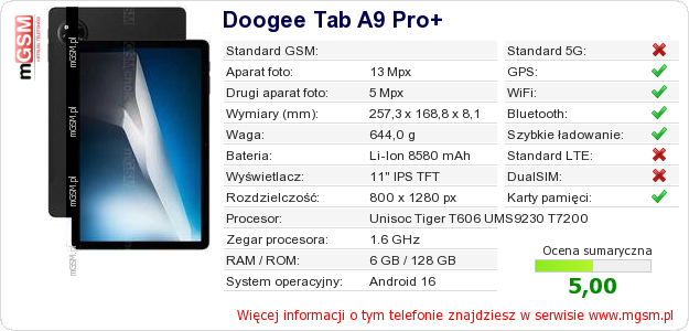 Dane telefonu Doogee Tab A9 Pro+