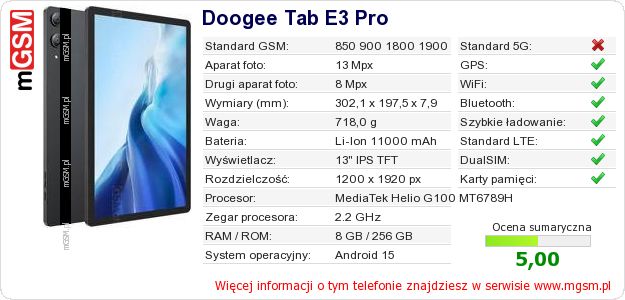 Dane telefonu Doogee Tab E3 Pro Dane telefonu Doogee Tab E3 Pro