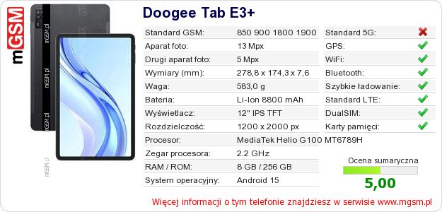 Dane telefonu Doogee Tab E3+