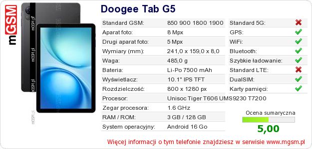 Dane telefonu Doogee Tab G5