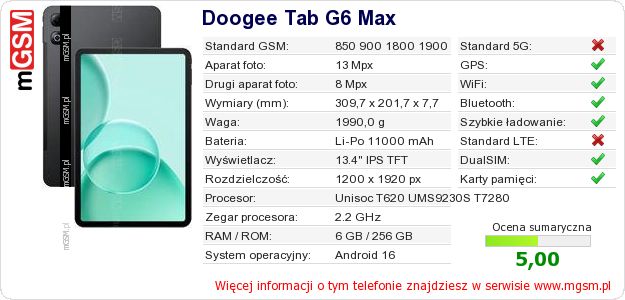 Dane telefonu Doogee Tab G6 Max Dane telefonu Doogee Tab G6 Max