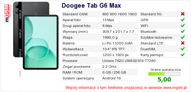 Dane telefonu Doogee Tab G6 Max Dane telefonu Doogee Tab G6 Max