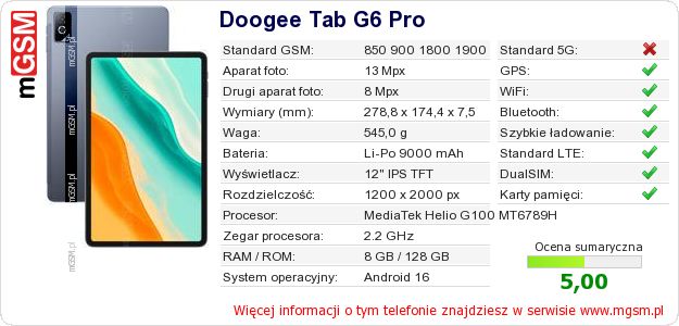Dane telefonu Doogee Tab G6 Pro