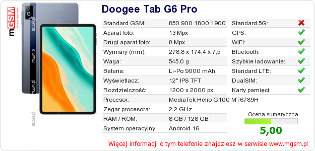 Dane telefonu Doogee Tab G6 Pro