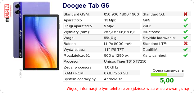 Dane telefonu Doogee Tab G6