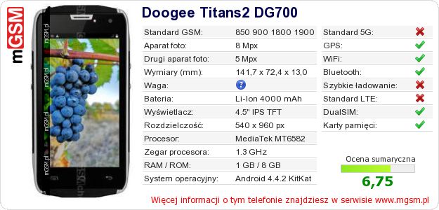 Dane telefonu Doogee Titans2 DG700