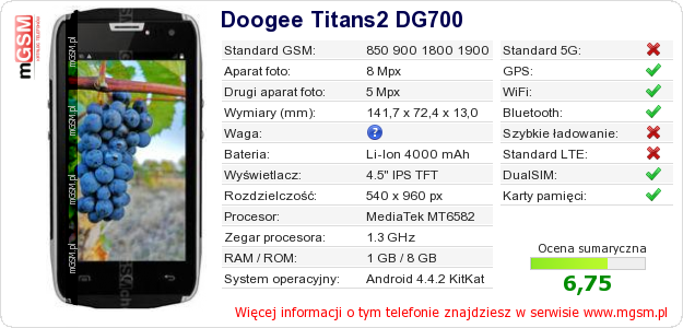 Dane telefonu Doogee Titans2 DG700