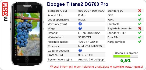 Dane telefonu Doogee Titans2 DG700 Pro
