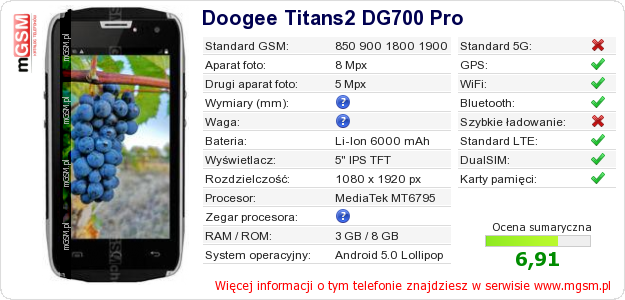Dane telefonu Doogee Titans2 DG700 Pro