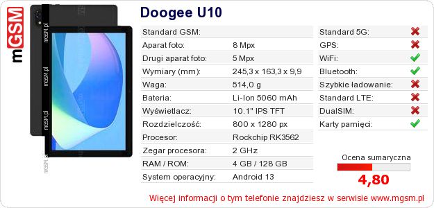 Dane telefonu Doogee U10