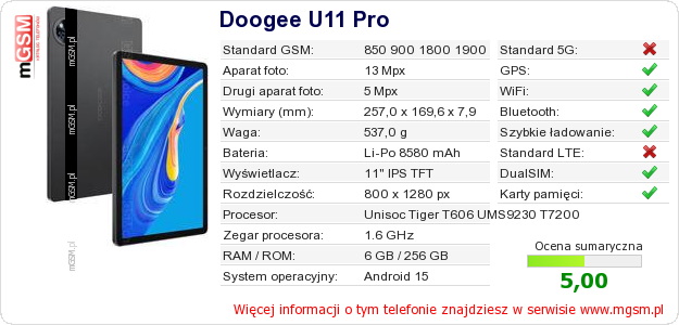 Dane telefonu Doogee U11 Pro