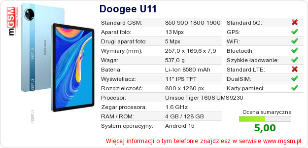 Dane telefonu Doogee U11
