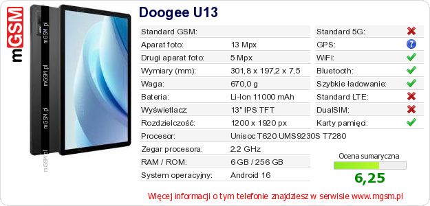 Dane telefonu Doogee U13 Dane telefonu Doogee U13