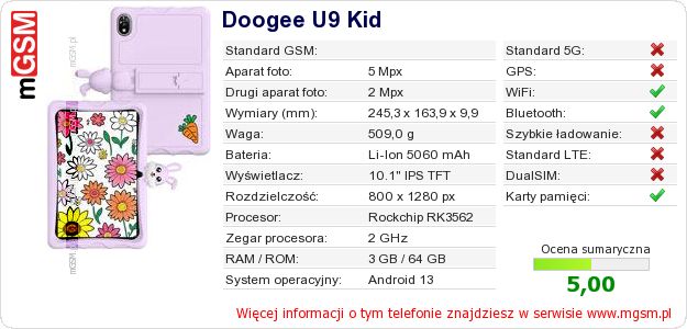 Dane telefonu Doogee U9 Kid Dane telefonu Doogee U9 Kid