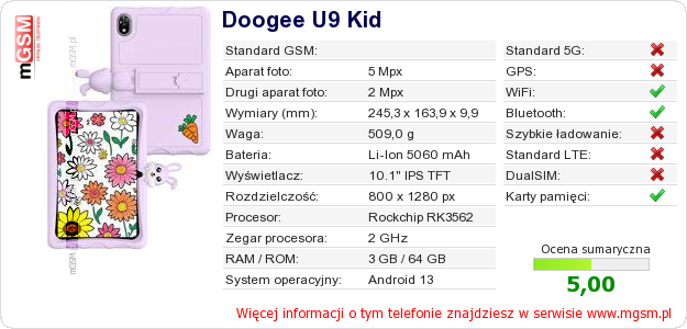 Dane telefonu Doogee U9 Kid Dane telefonu Doogee U9 Kid