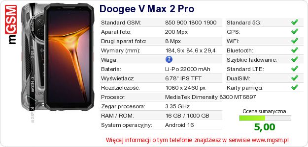 Dane telefonu Doogee V Max 2 Pro