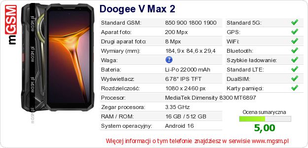 Dane telefonu Doogee V Max 2 Dane telefonu Doogee V Max 2