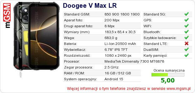Dane telefonu Doogee V Max LR Dane telefonu Doogee V Max LR