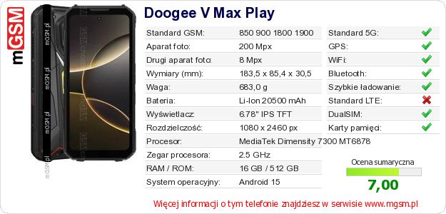 Dane telefonu Doogee V Max Play Dane telefonu Doogee V Max Play