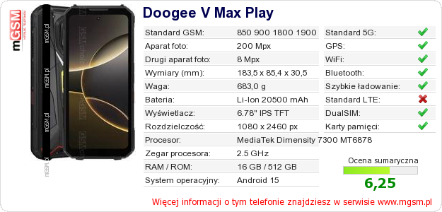 Dane telefonu Doogee V Max Play