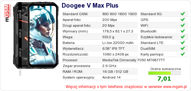 Dane telefonu Doogee V Max Plus