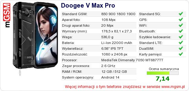 Dane telefonu Doogee V Max Pro