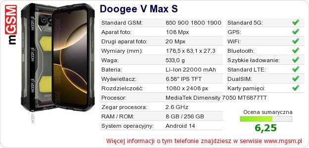 Dane telefonu Doogee V Max S Dane telefonu Doogee V Max S
