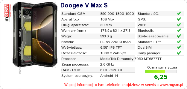 Dane telefonu Doogee V Max S