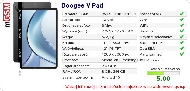 Dane telefonu Doogee V Pad Dane telefonu Doogee V Pad