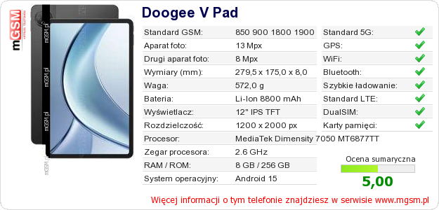 Dane telefonu Doogee V Pad