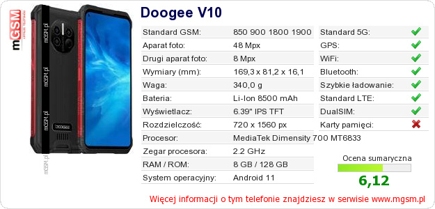 Dane telefonu Doogee V10 Dane telefonu Doogee V10
