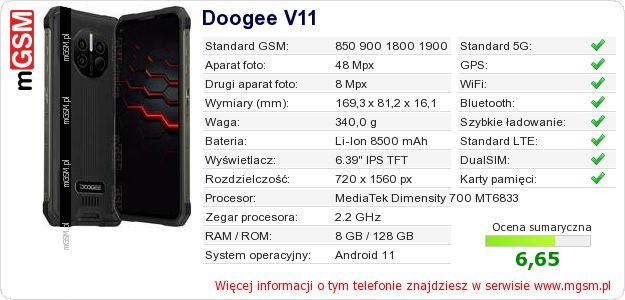 Dane telefonu Doogee V11 Dane telefonu Doogee V11