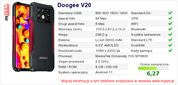Dane telefonu Doogee V20 Dane telefonu Doogee V20