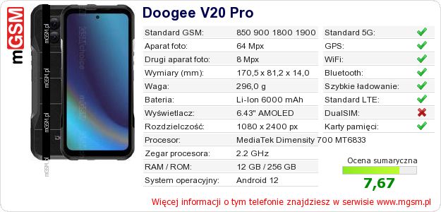 Dane telefonu Doogee V20 Pro