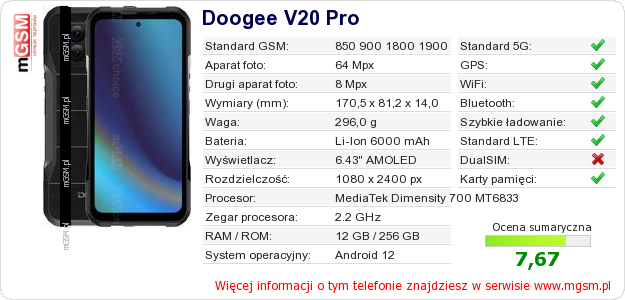 Dane telefonu Doogee V20 Pro