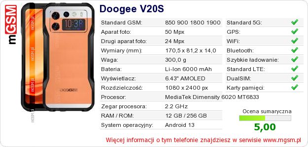 Dane telefonu Doogee V20S Dane telefonu Doogee V20S