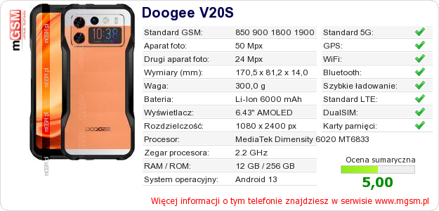 Dane telefonu Doogee V20S