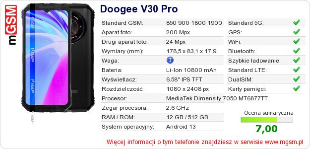 Dane telefonu Doogee V30 Pro
