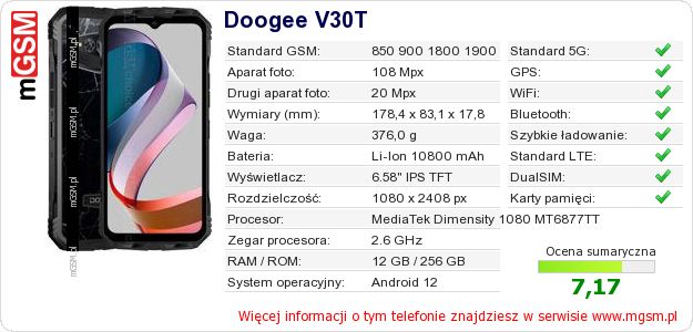 Dane telefonu Doogee V30T