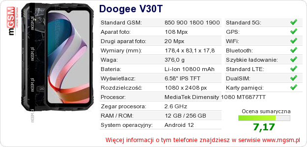 Dane telefonu Doogee V30T