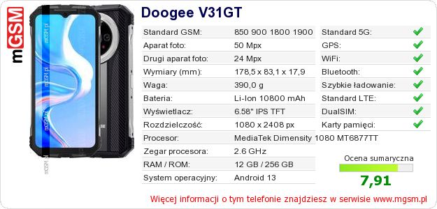 Dane telefonu Doogee V31GT Dane telefonu Doogee V31GT