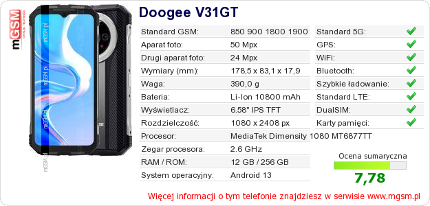 Dane telefonu Doogee V31GT Dane telefonu Doogee V31GT