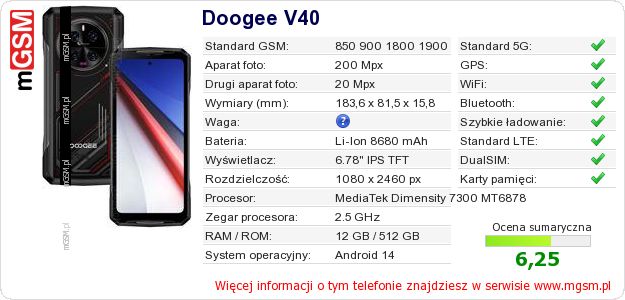 Dane telefonu Doogee V40
